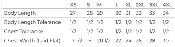 INVENTORY CLEARANCE - Wake Up and Smell the Morale T-Shirt