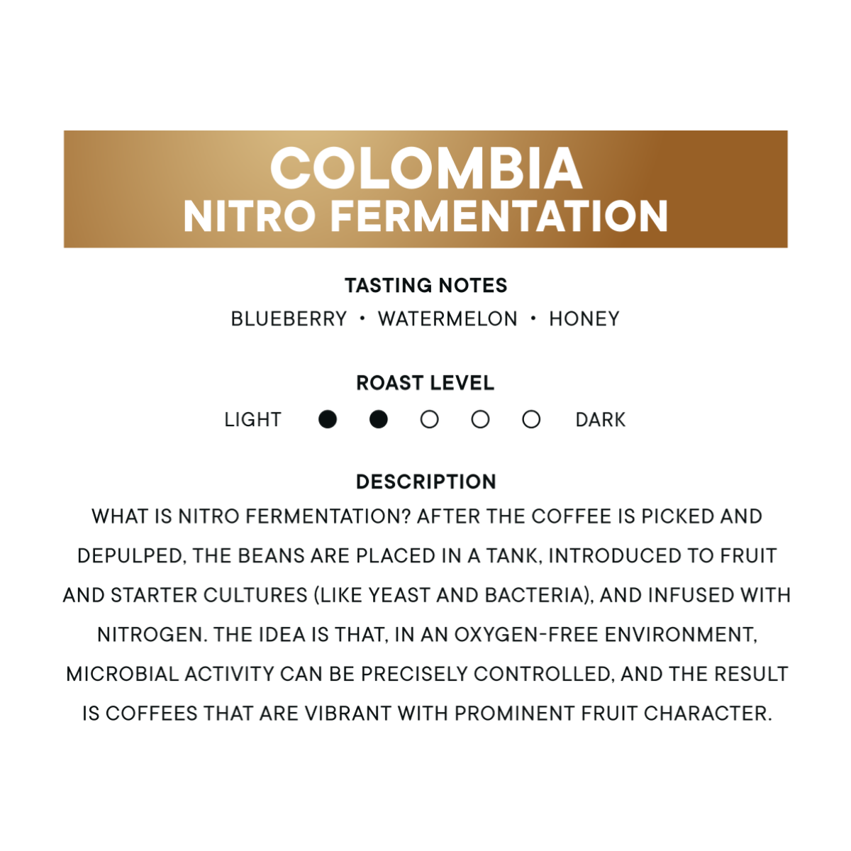 Gold Series - Colombia Nitro Fermentation